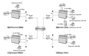 ½QCW(wng)j(lu)DƬB